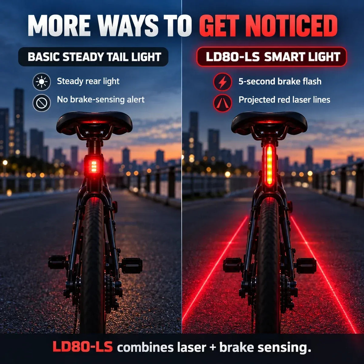 🚨 LED-baklys til sykkel med blinkende bremselys | Laser Safety Zone, batterilevetid på 22 timer (inkludert to festebraketter)